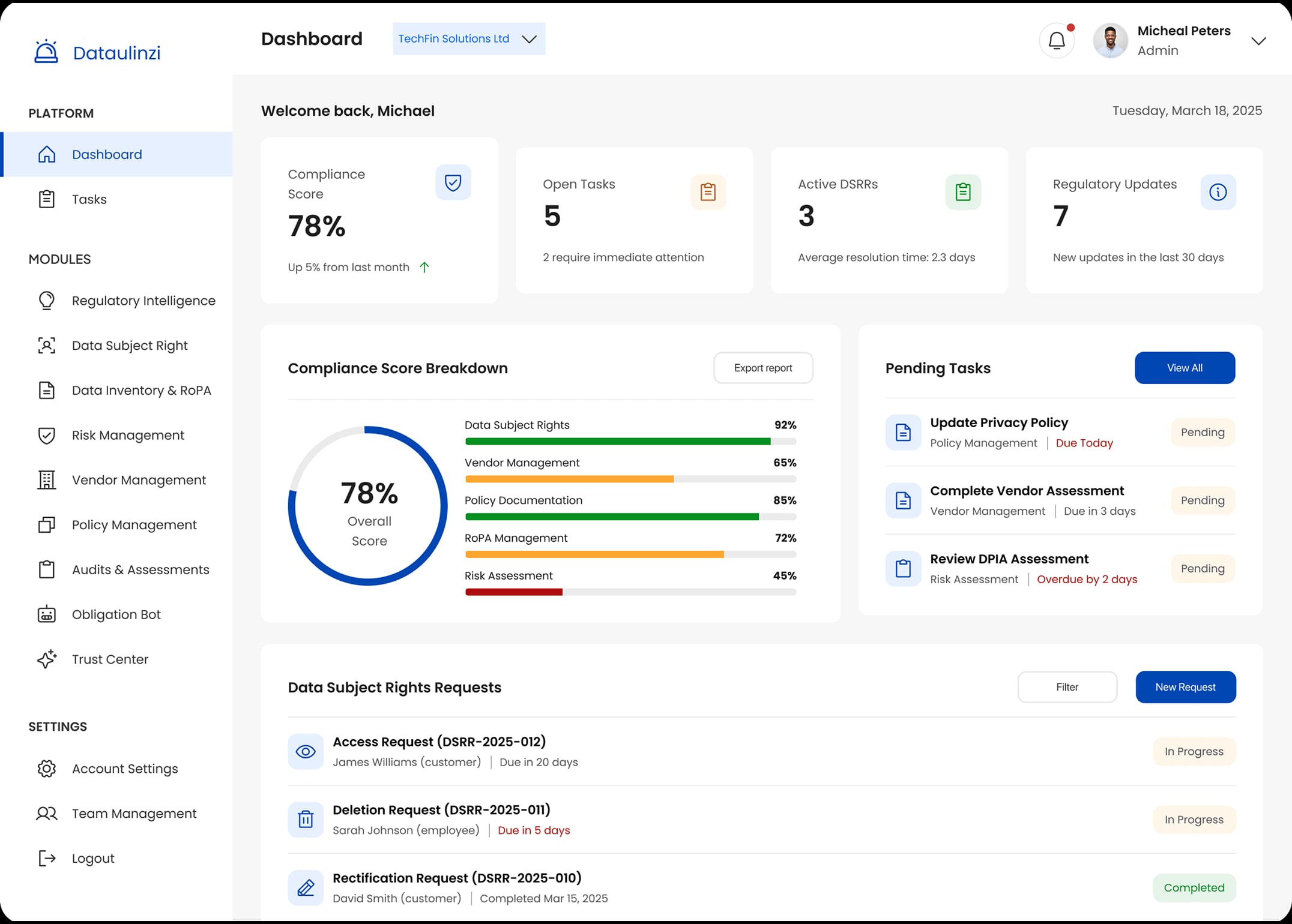 dataulinzi-dashboard